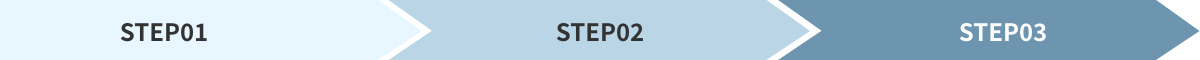 簡単3ステップ！