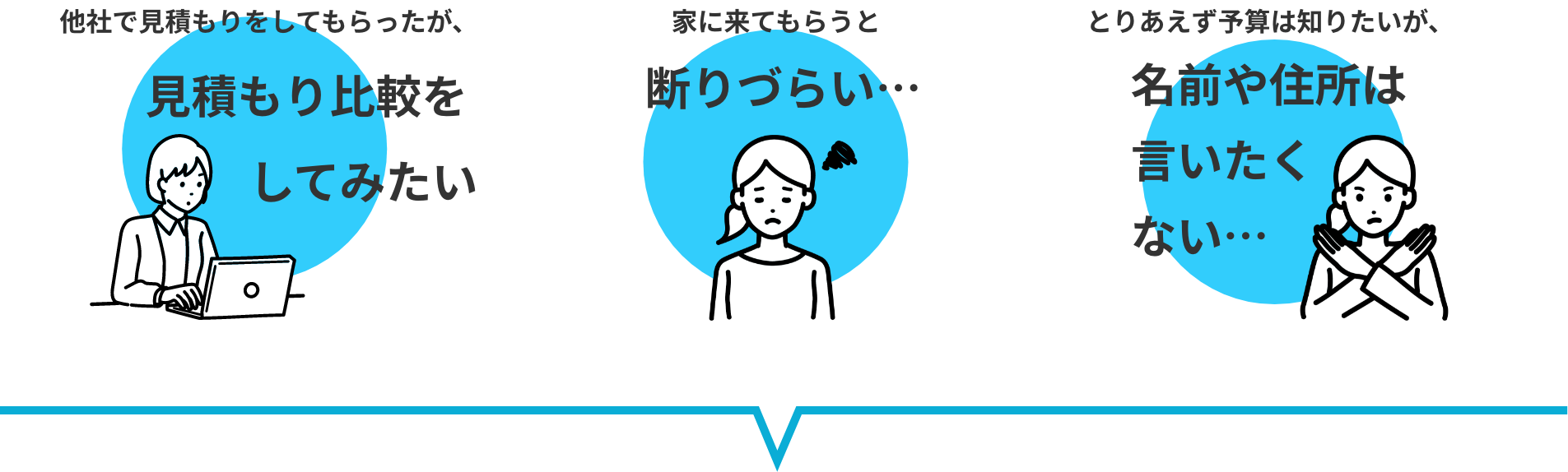 よくあるお悩み